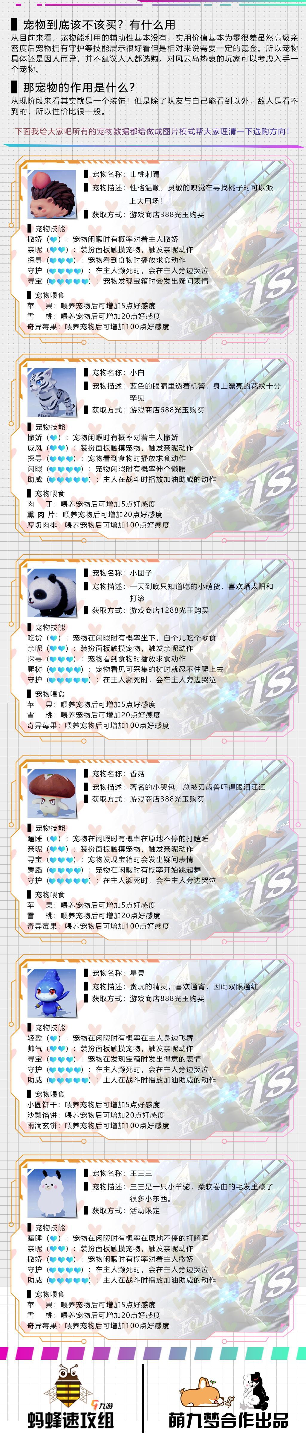 风云岛行动宠物数据大全 宠物有什么用详细攻略