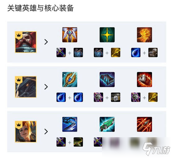 云顶之弈手游s3爆破龙王阵容怎么搭配 爆破龙王阵容推荐