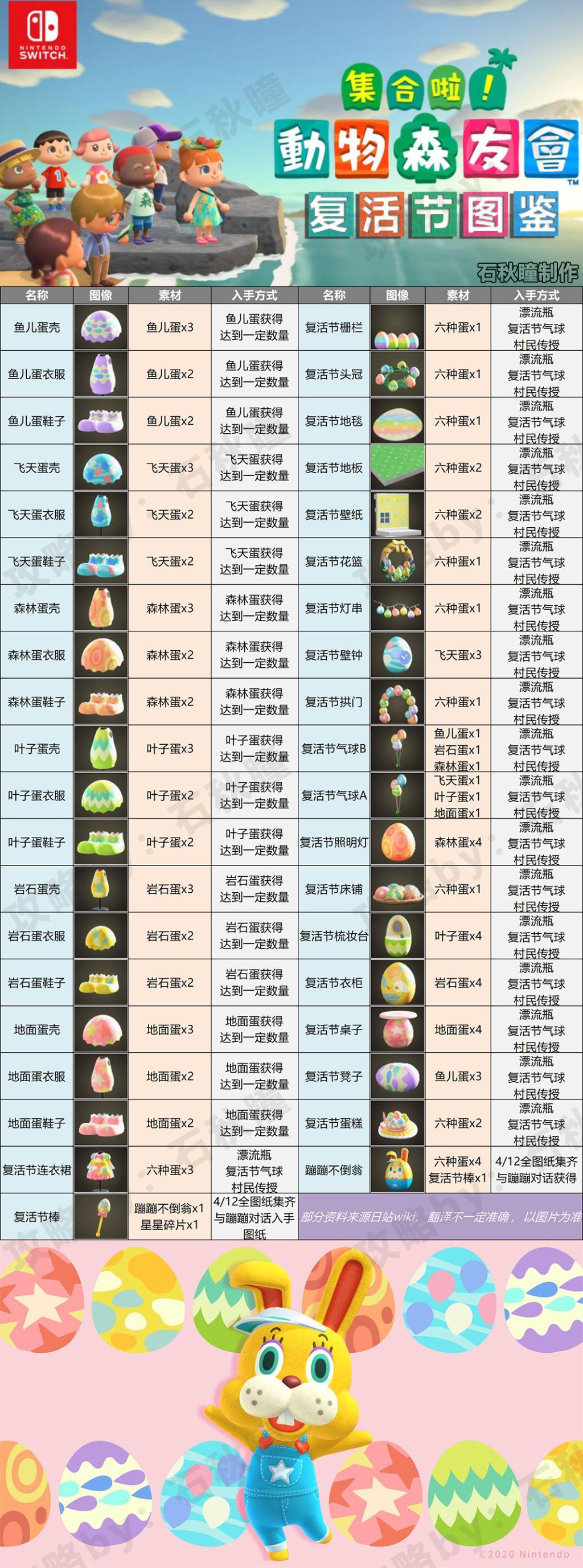 《集合啦动物森友会》复活节活动攻略 全diy家具图鉴一览