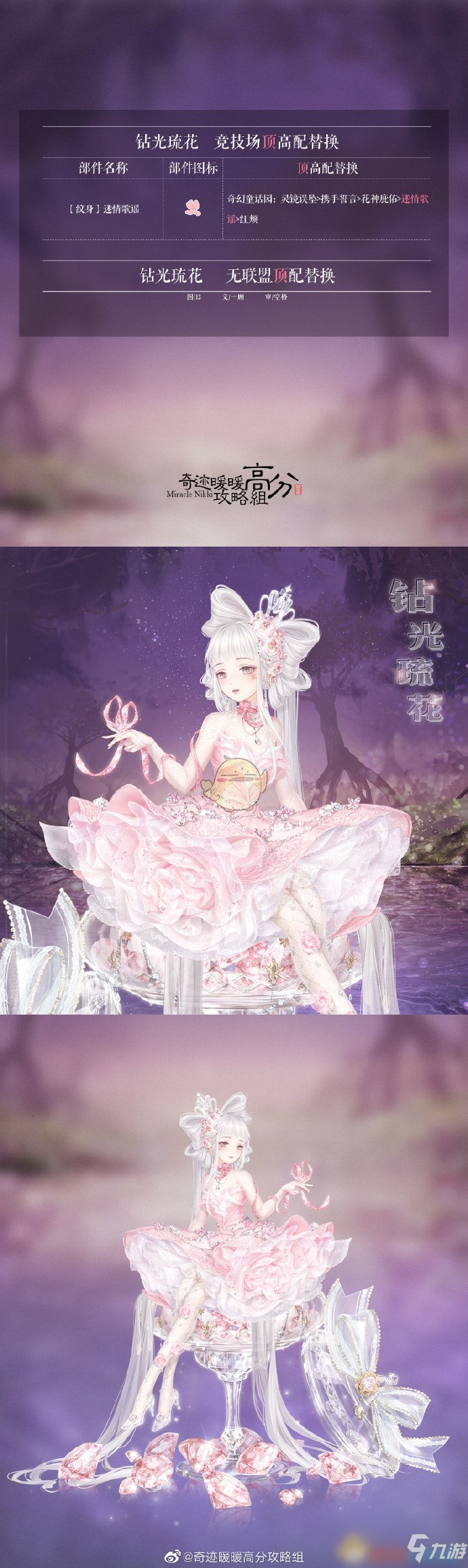 以上就是小编整理的奇迹暖暖钻光琉花套装高分搭配攻略介绍
